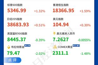 专家：不能只看詹姆斯夺冠后职业生涯 夺冠之前的那些年不可忽视